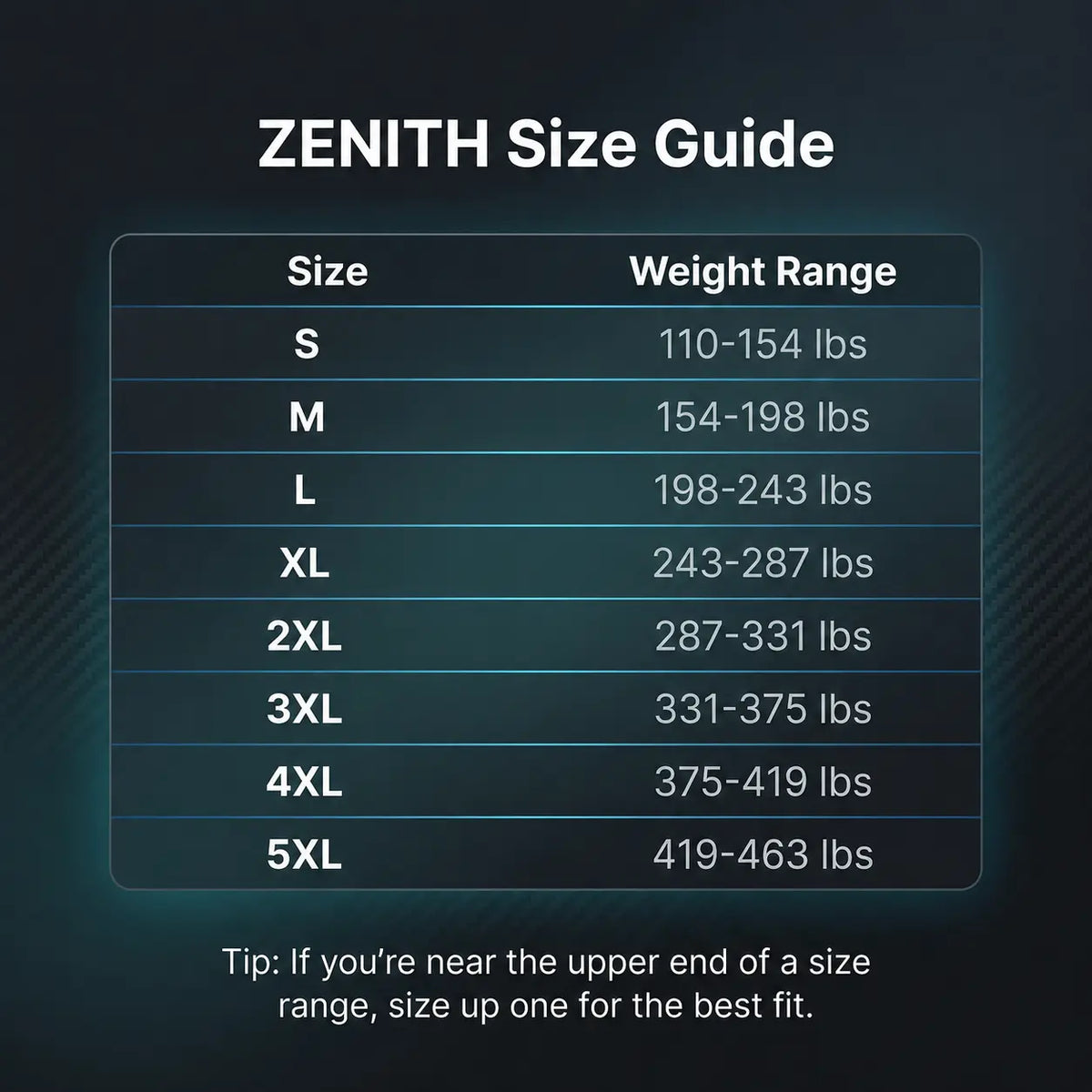 ZenithBody Zenith Compression Tank size guide by weight range