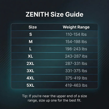 ZenithBody Zenith Compression Tank size guide by weight range