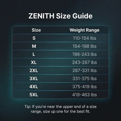 ZenithBody Zenith Compression Tank size guide by weight range