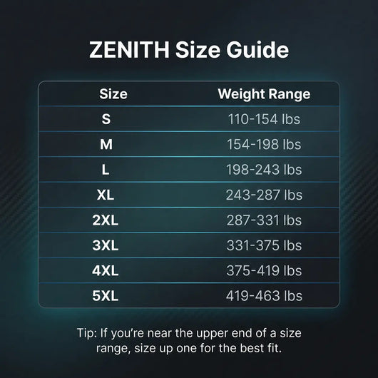 ZenithBody Zenith Compression Tank size guide by weight range